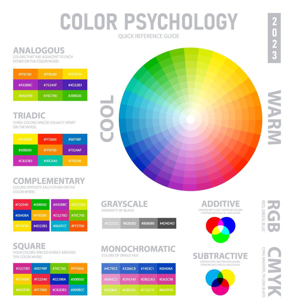 Learn-Color-Psychology-&-Optimize-Your-Logo-Branding-in-2023-gfxhouse-digital-branding-agency-1